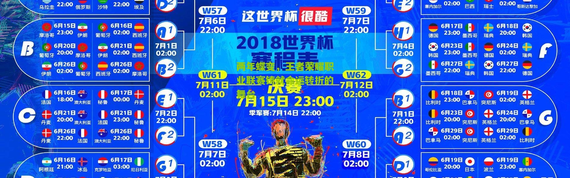 两年蝶变，王者荣耀职业联赛铸就命运转折的舞台